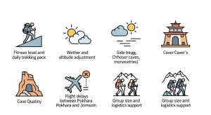 What Factors Affect the Duration of the Upper Mustang Trek?